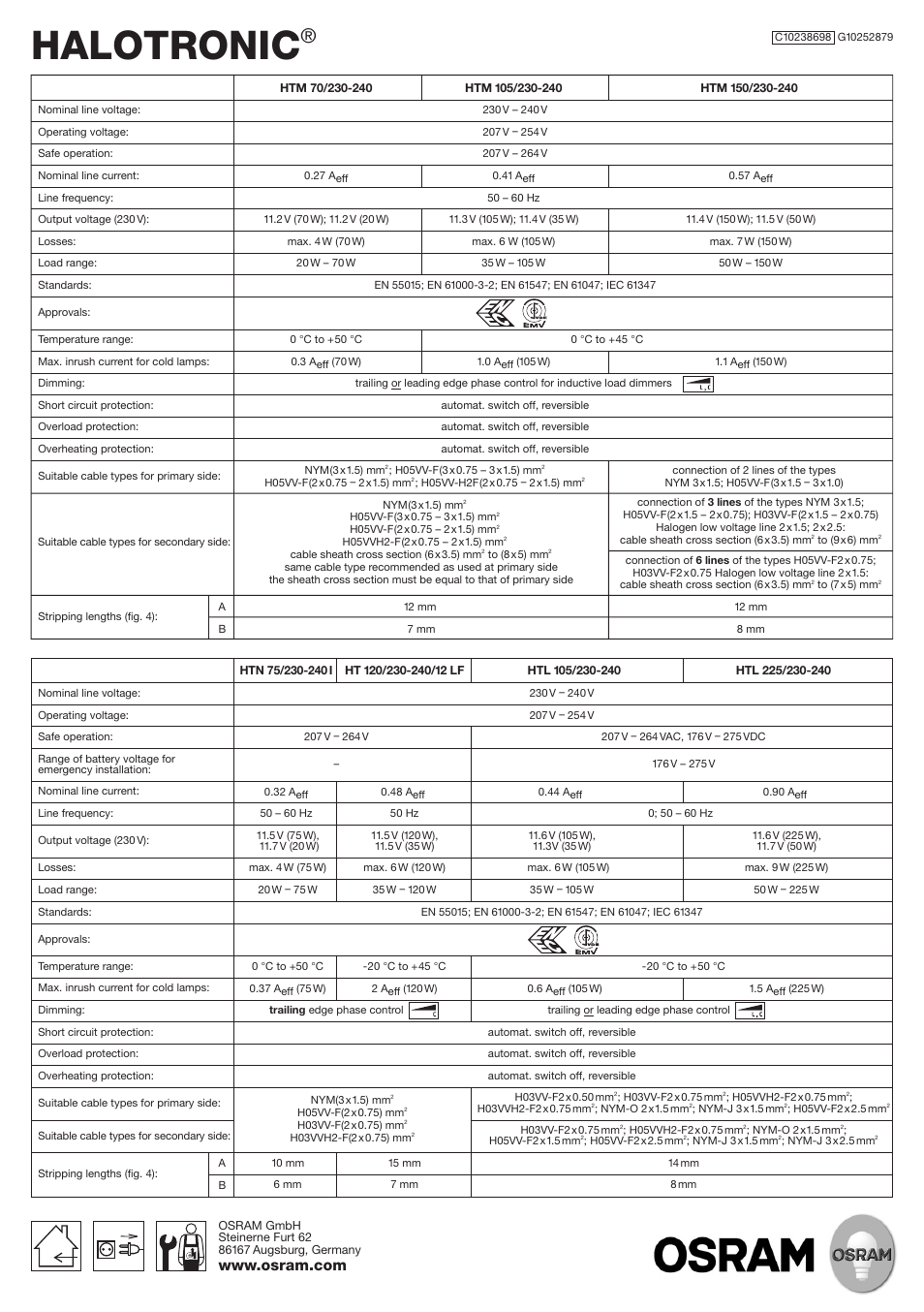 Halotronic | OSRAM HALOTRONIC-COMPACT – HTM, HTN User Manual | Page 2 / 2