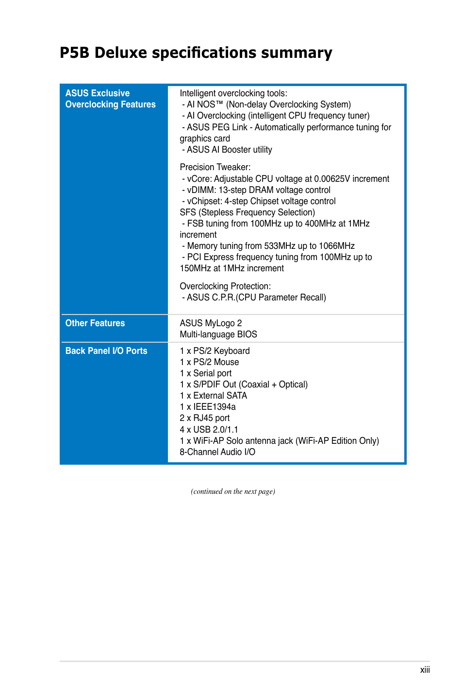 P5b deluxe specifications summary | Asus P5B Deluxe/WiFi-AP User Manual |  Page 13 / 164