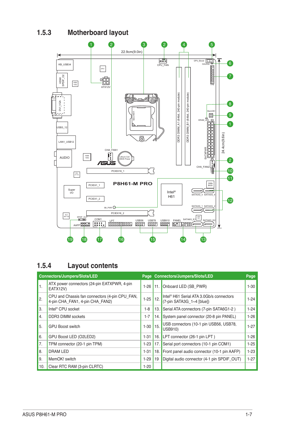 3 motherboard layout, 4 layout contents, Motherboard layout -7 | Asus P8H61-M  PRO User Manual | Page 19 / 76 | Original mode