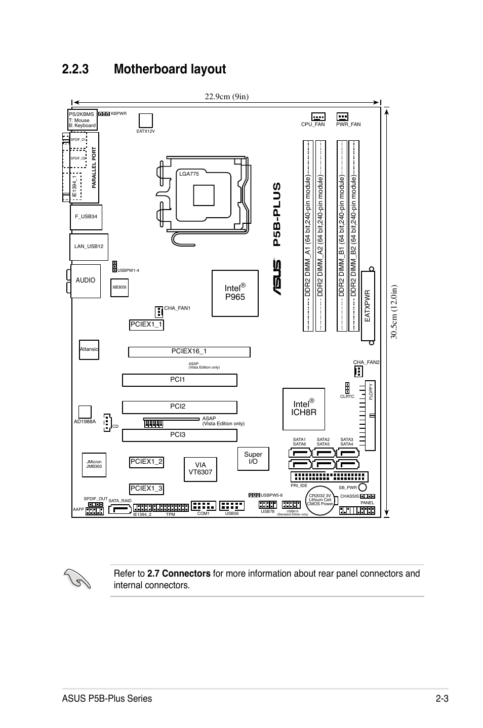 3 motherboard layout, Asus p5b-plus series 2-3, P5b-plus | Asus P5B-Plus  VISTA Edition User Manual | Page 29 / 172 | Original mode