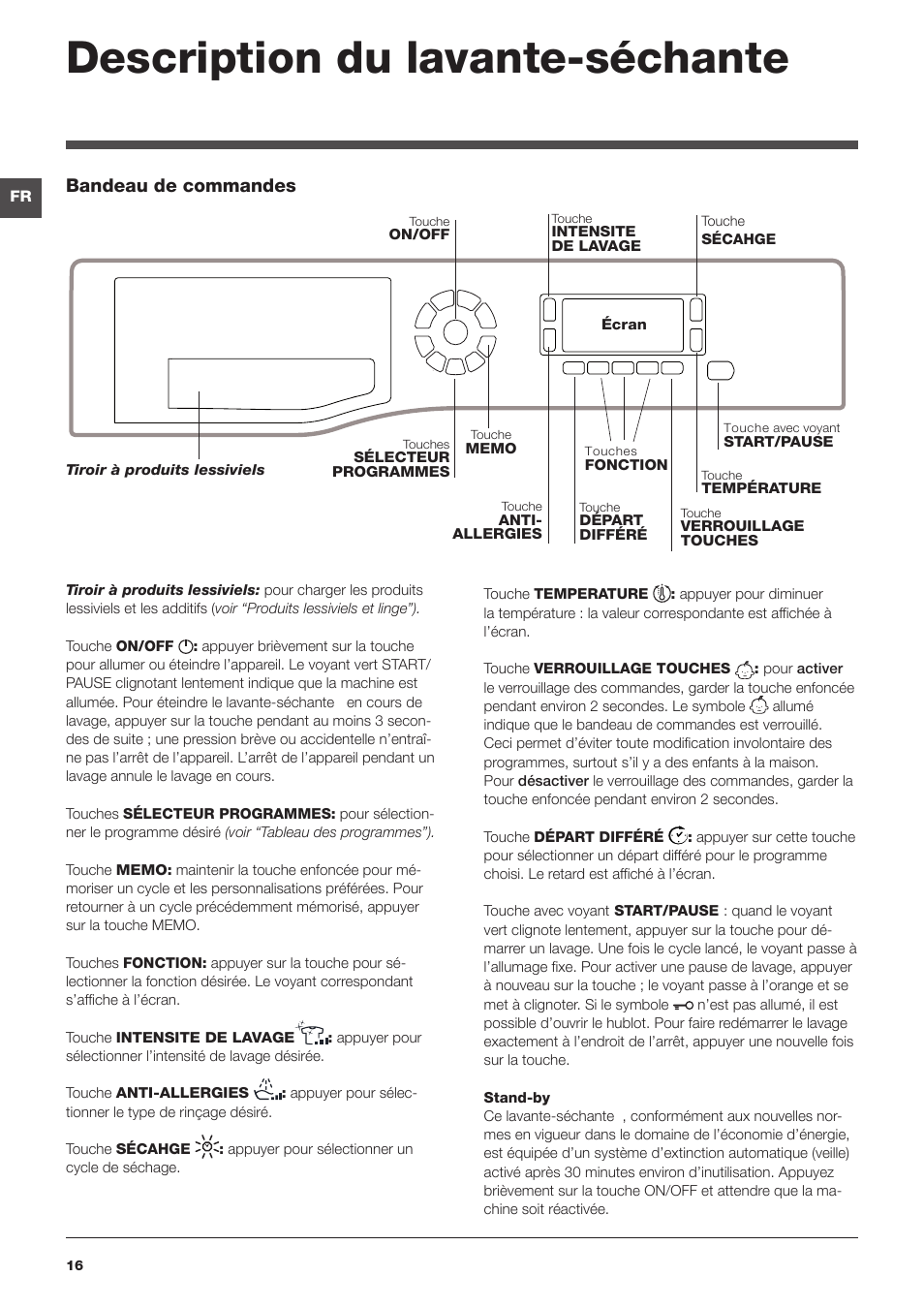 Description du lavante-séchante, Bandeau de commandes | Hotpoint Ariston  WDD 9640B EU User Manual | Page 16 / 84 | Original mode
