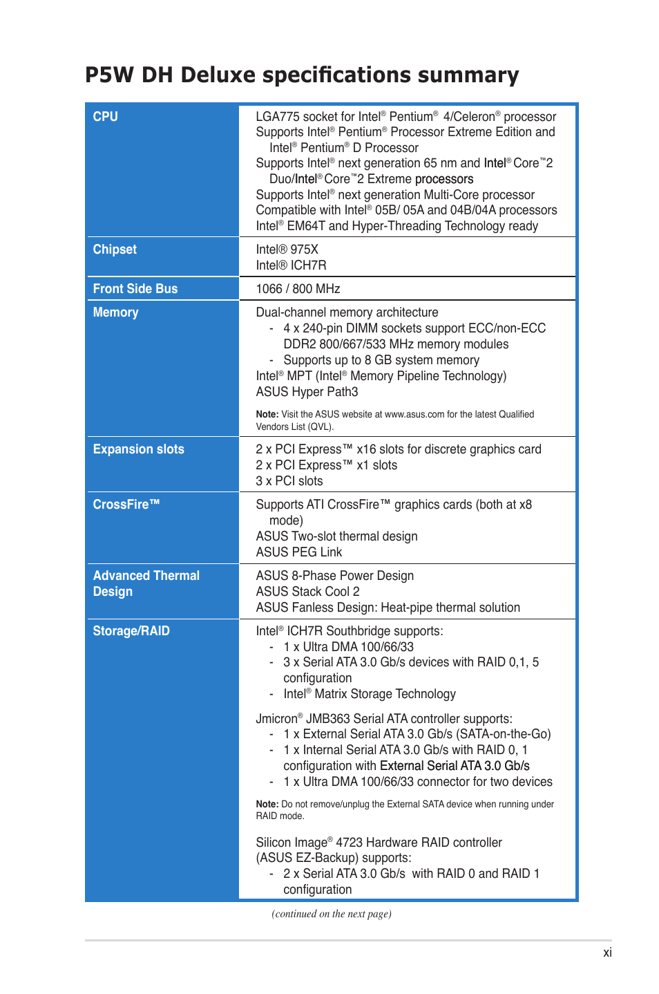 P5w dh deluxe specifications summary | Asus P5W DH Deluxe User Manual |  Page 11 / 212 | Original mode
