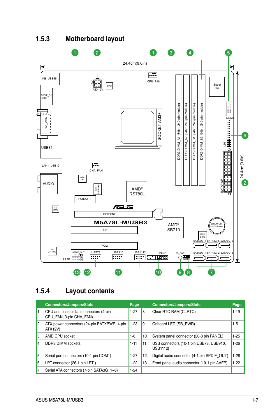 3 motherboard layout, 4 layout contents, Motherboard layout -7 | Asus M5A78L -M/USB3 User Manual | Page 17 / 64