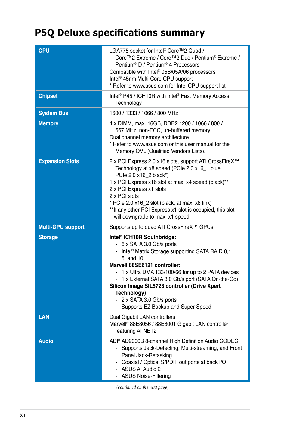 P5q deluxe specifications summary | Asus P5Q Deluxe User Manual | Page 12 /  186 | Original mode