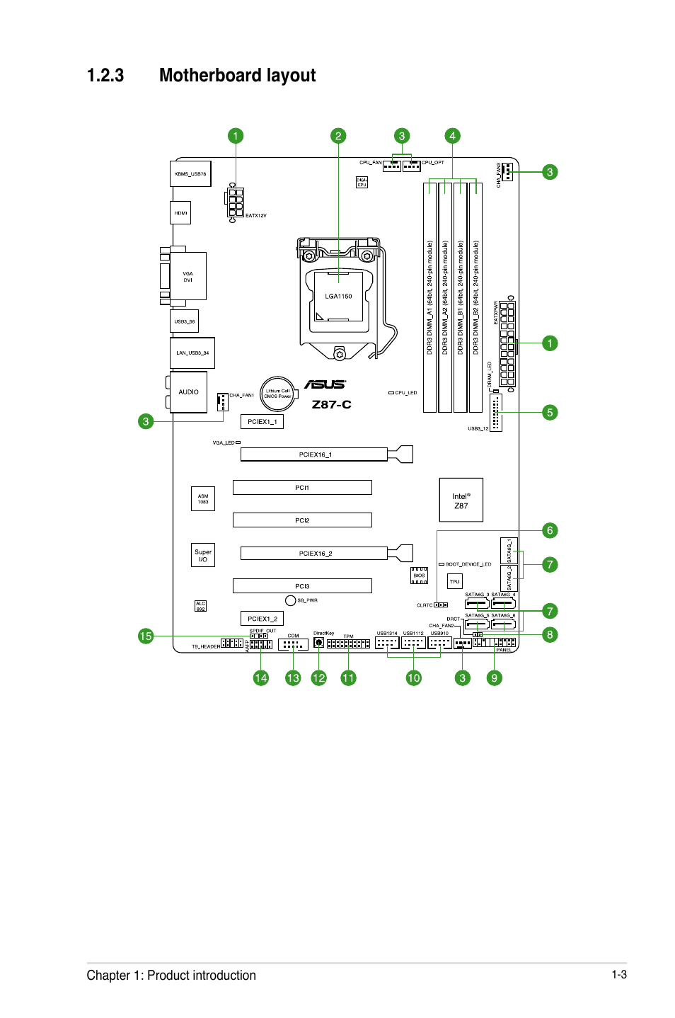 3 motherboard layout | Asus Z87-C User Manual | Page 11 / 96 | Original mode