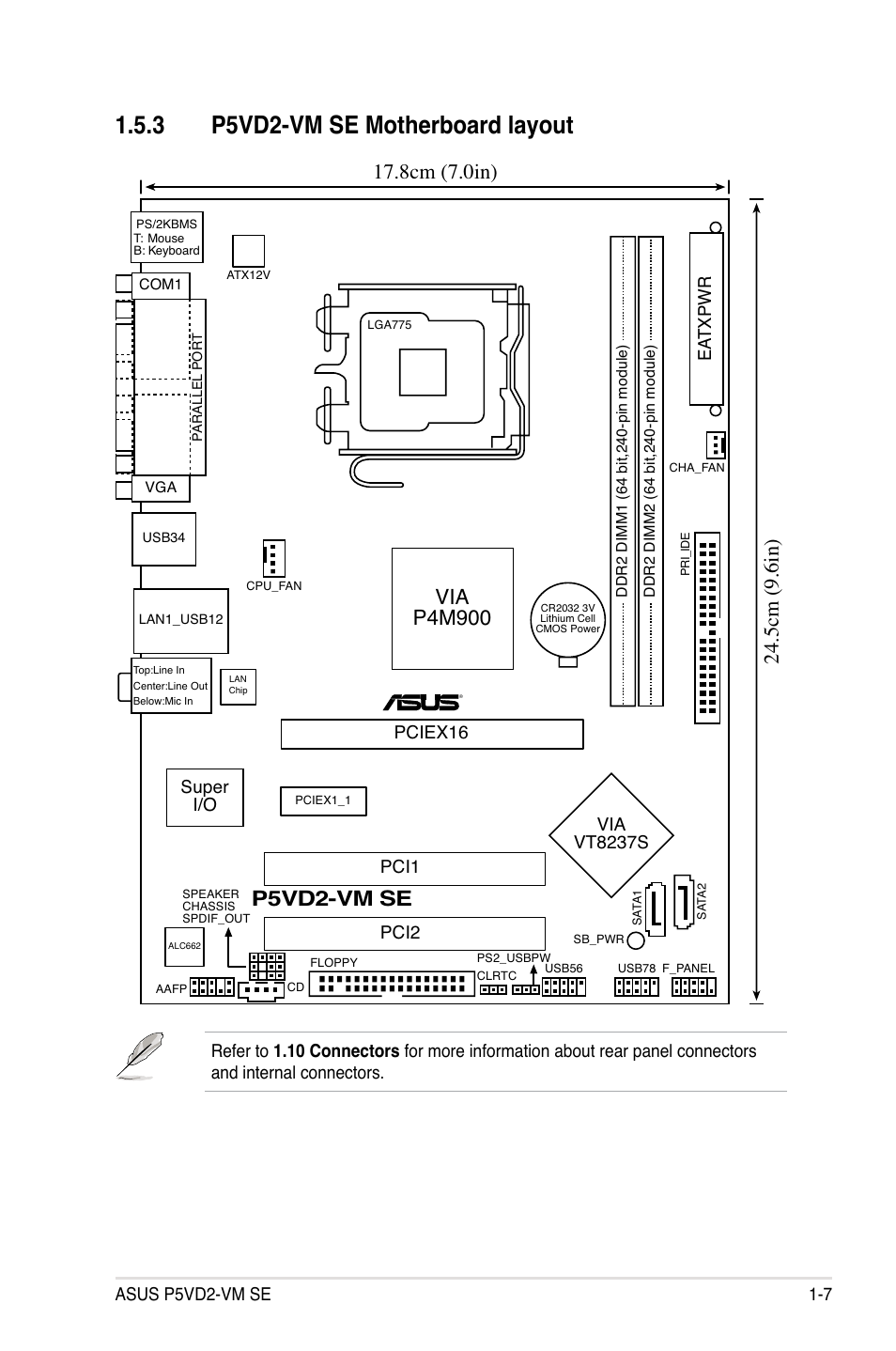 3 p5vd2-vm se motherboard layout, 8cm (7.0in), 5cm (9.6in) | Asus P5VD2-VM  SE User Manual | Page 19 / 100