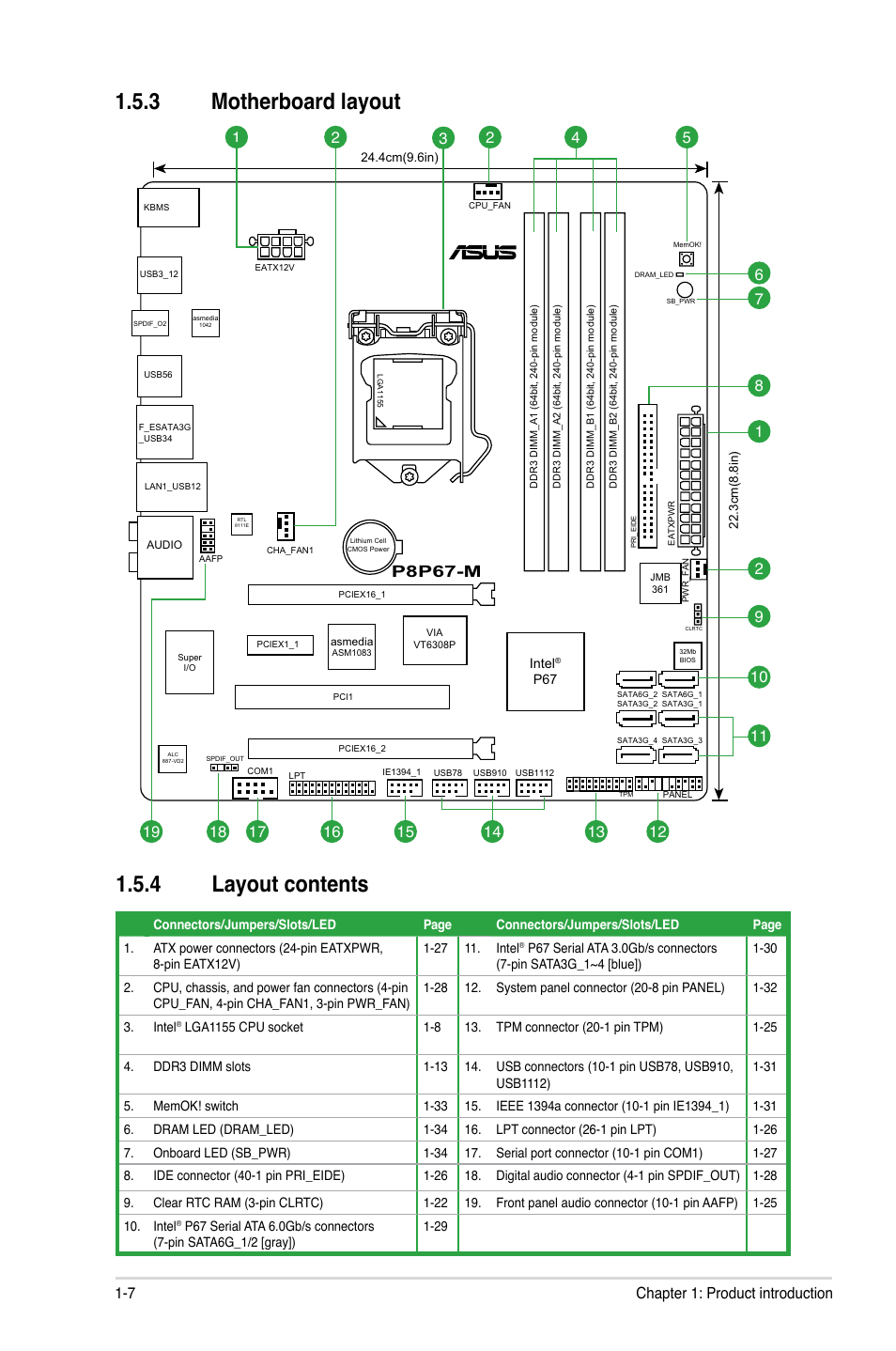 3 motherboard layout, 4 layout contents, Motherboard layout -7 | Asus P8P67-M  User Manual | Page 19 / 80 | Original mode