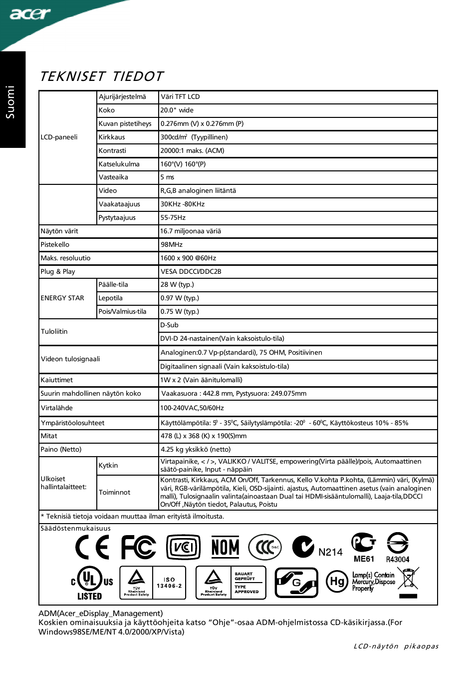 Tekniset tiedot, Su o m i | Acer P205H User Manual | Page 38 / 60 |  Original mode