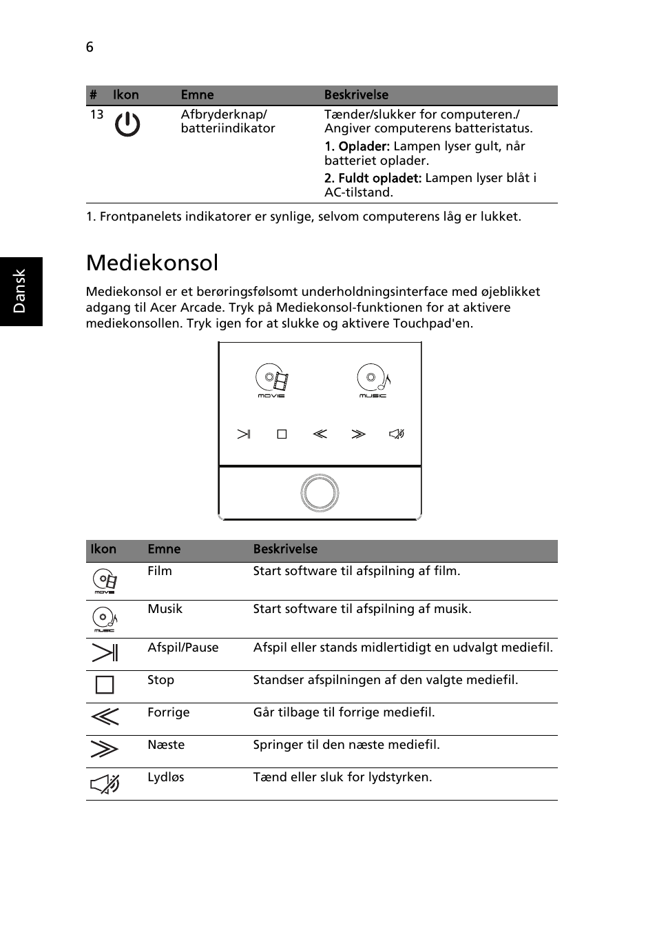 Mediekonsol Acer Aspire 5950g User Manual Page 108 382