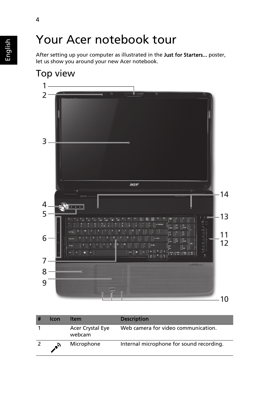 Your acer notebook tour, Top view | Acer Aspire 8735 User Manual | Page 4 /  13