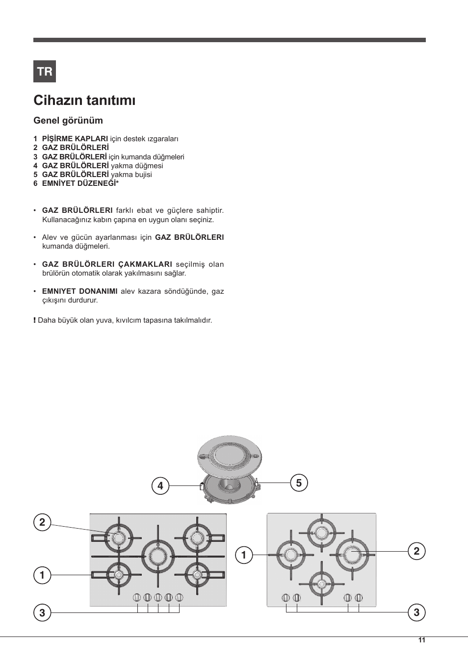 Cihazin Tanitimi Hotpoint Ariston Pkq 755 D Gh K Ha User Manual Page 11 68 Original Mode