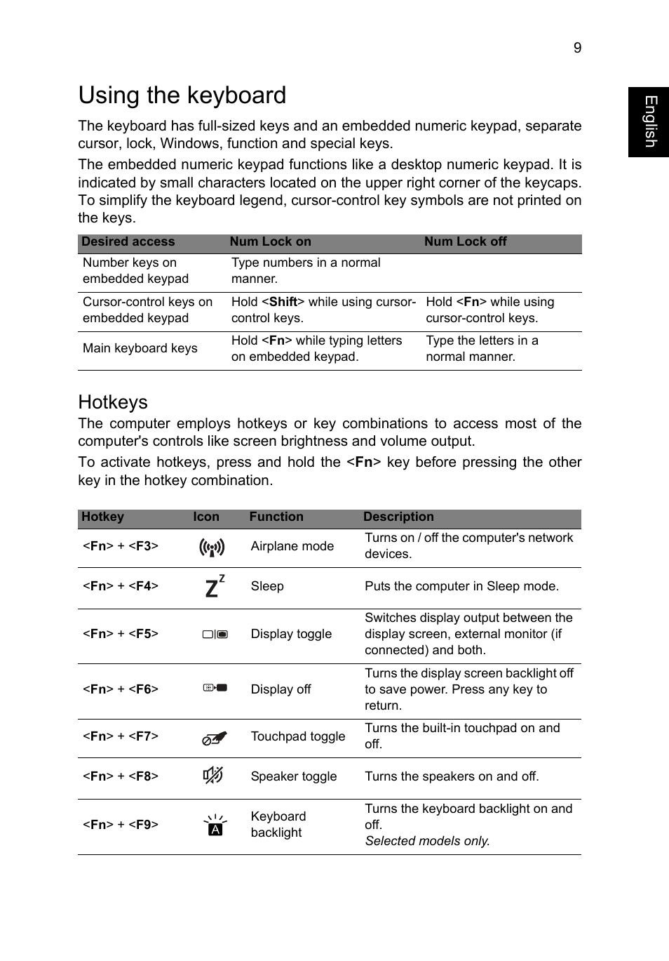 Using the keyboard, Hotkeys | Acer Aspire V5-122P User Manual | Page 9 / 10
