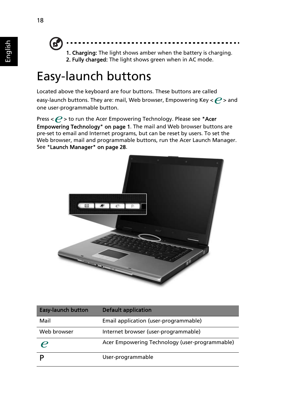 Easy-launch buttons | Acer Aspire 5040 User Manual | Page 28 / 82