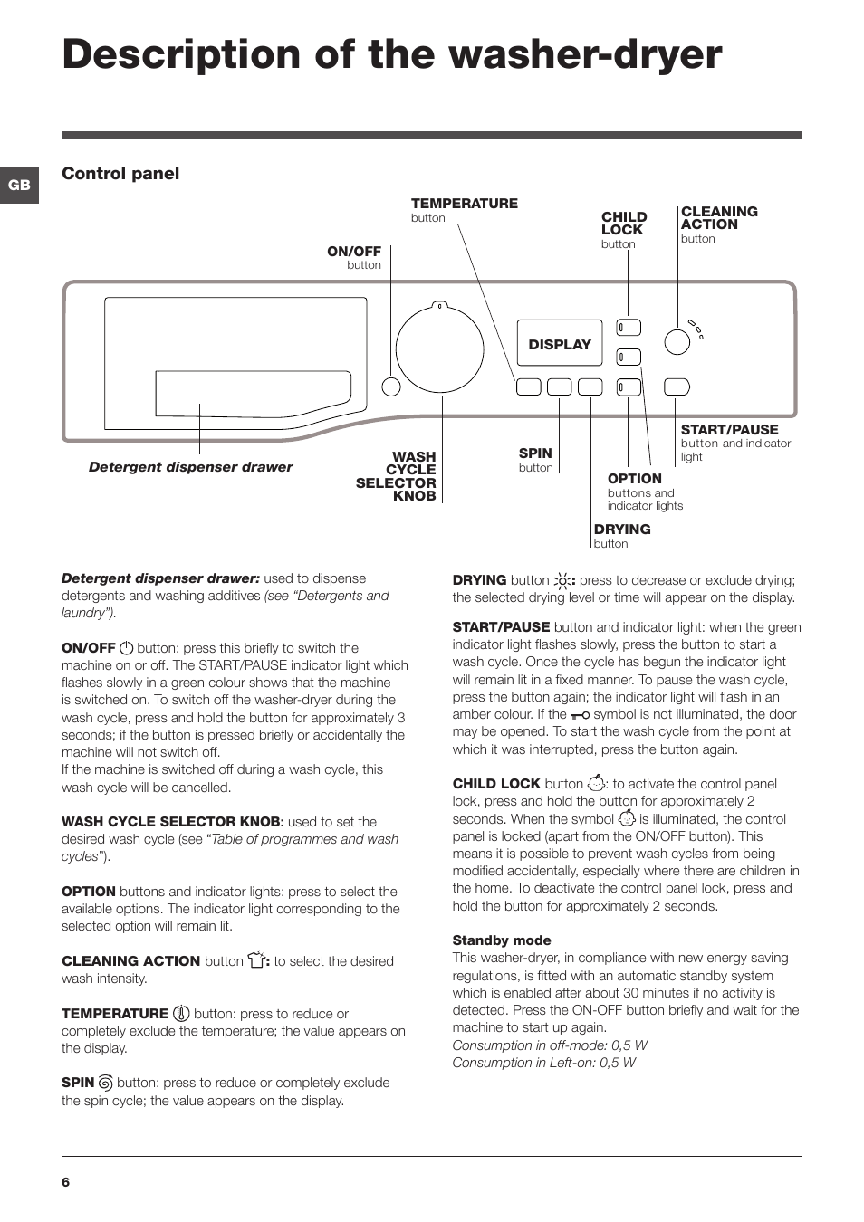 Description of the washer-dryer, Control panel | Hotpoint Ariston WDG 8640B  EU User Manual | Page 6 / 84