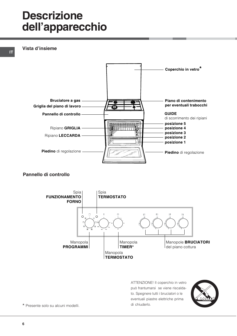 Descrizione dell'apparecchio | Hotpoint Ariston CX65SP1 (X) I-HA User  Manual | Page 6 / 60 | Original mode
