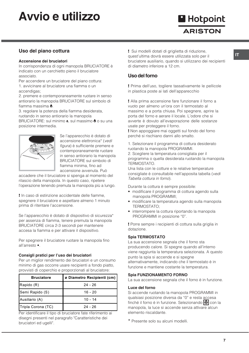Avvio e utilizzo | Hotpoint Ariston CX65SP1 (X) I-HA User Manual | Page 7 /  60