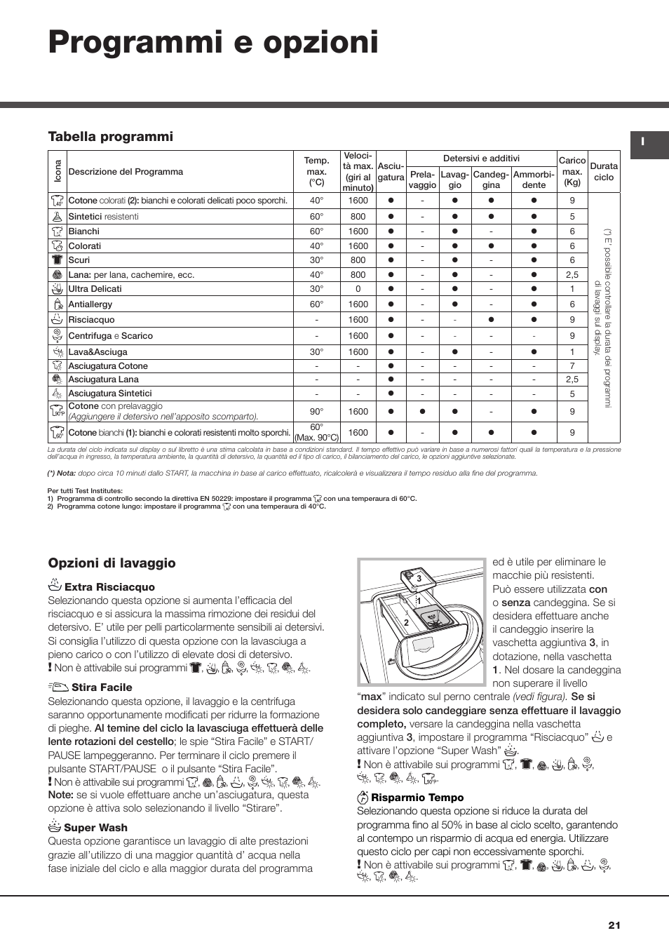 Programmi e opzioni, Tabella programmi opzioni di lavaggio | Hotpoint  Ariston AQD970F 69 User Manual | Page 33 / 60