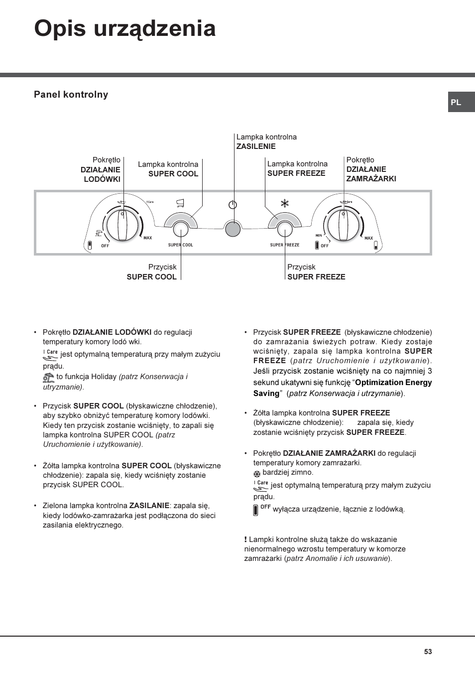 Opis urz¹dzenia | Hotpoint Ariston Combiné Quadrio 4D AA W-HA User Manual |  Page 53 / 60 | Original mode