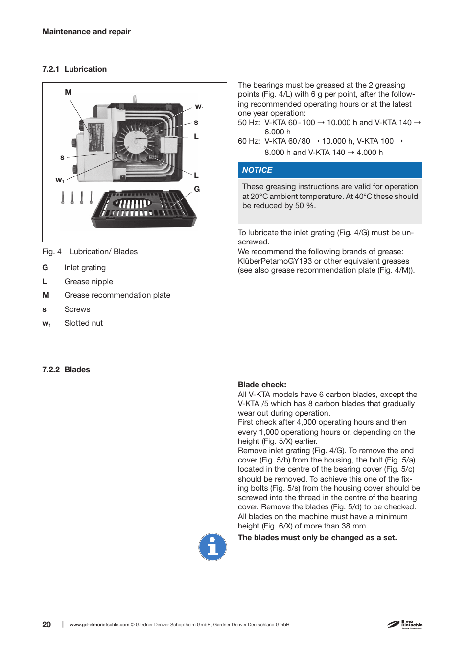 Elmo Rietschle V-KTA 80/5 User Manual | Page 20 / 32 | Original mode