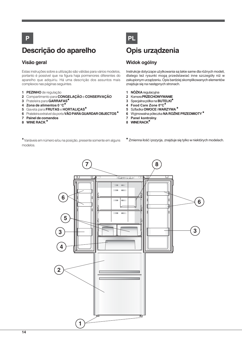 Descrição do aparelho | Hotpoint Ariston Combinato Quadrio E4D AAA X C User  Manual | Page 14 / 52 | Original mode
