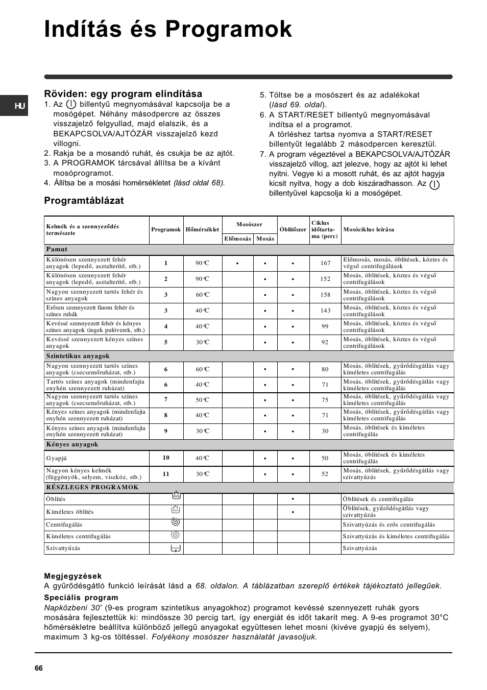 Indítás és programok, Programtáblázat, Röviden: egy program elindítása |  Indesit WIN 121 User Manual | Page 66 / 72