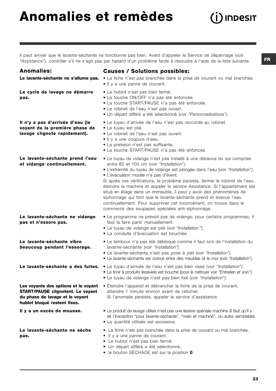 Anomalies et remèdes | Indesit IWDC 6125 User Manual | Page 23 / 84