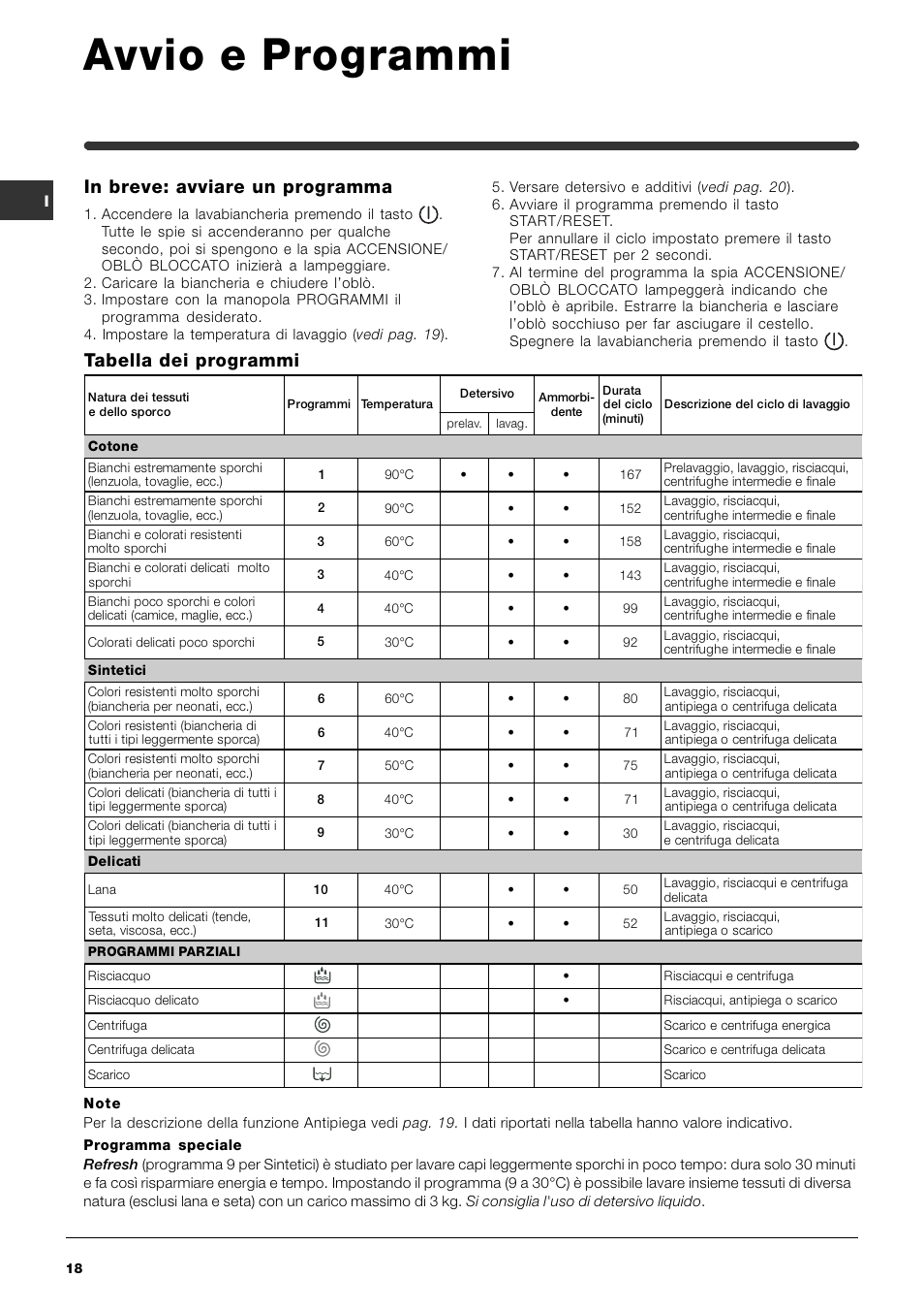 Avvio e programmi | Indesit WIN 101 User Manual | Page 18 / 72
