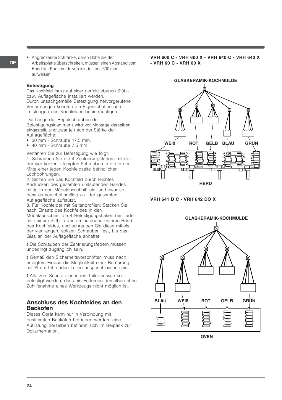 Anschluss des kochfeldes an den backofen | Indesit VRH 600 X EU User Manual  | Page 24 / 36