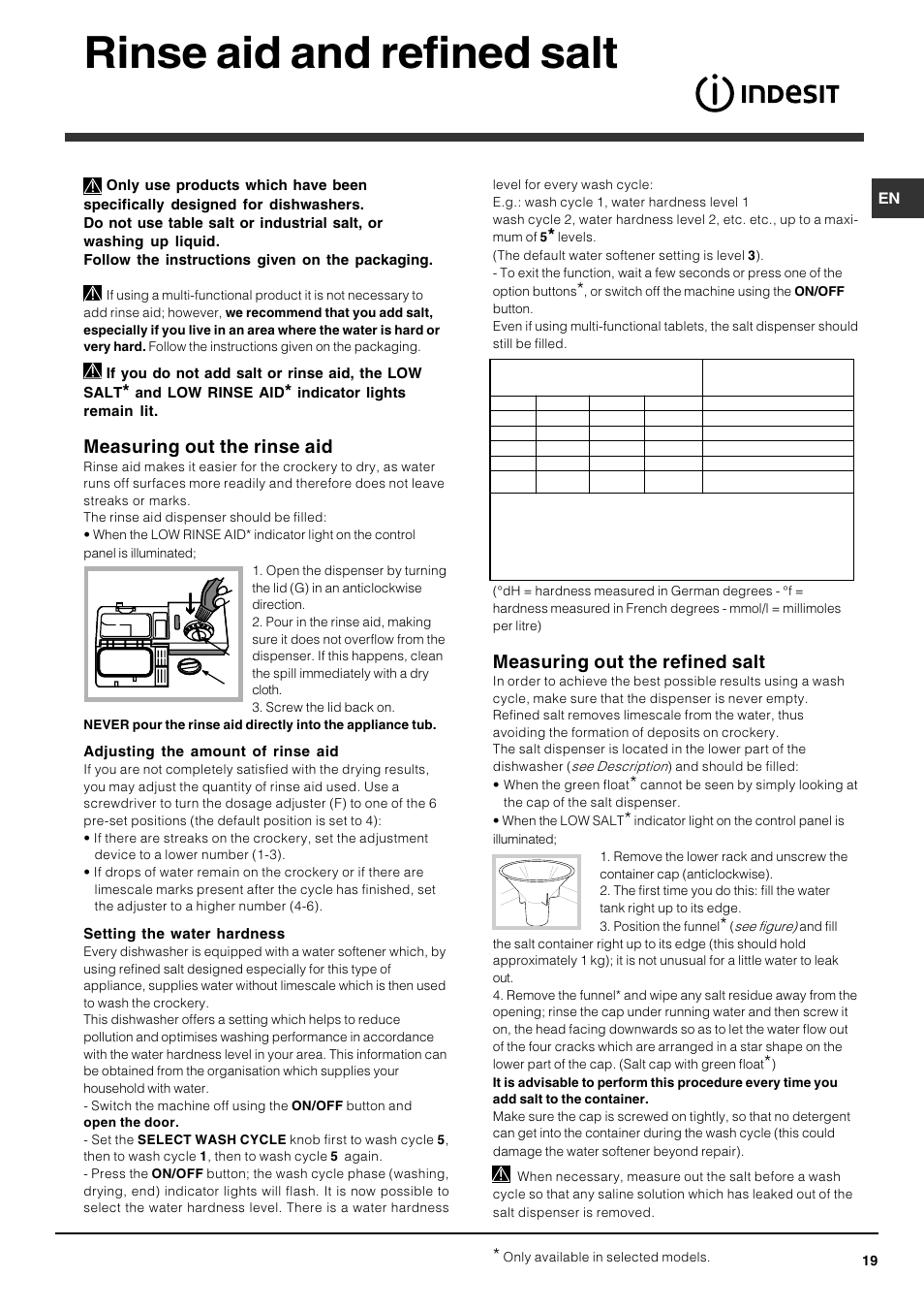 Rinse aid and refined salt, Measuring out the rinse aid, Measuring out the  refined salt | Indesit DFG 051 User Manual | Page 19 / 80