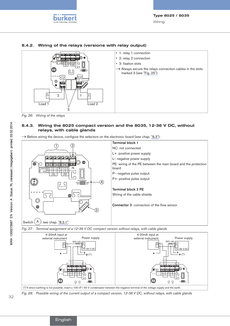 Wiring of the relays (versions with relay output), English, Power supply  4-20ma input at external instrument | Burkert Type 8025 User Manual | Page  32 / 66 | Original mode