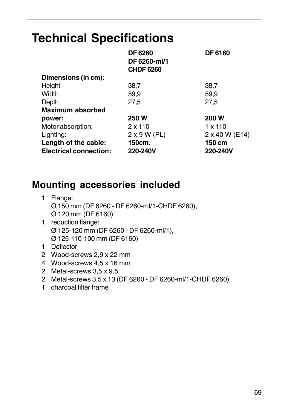 Technical specifications, Mounting accessories included | AEG COOKER HOOD  DF6260-ML/1 User Manual | Page 69 / 80