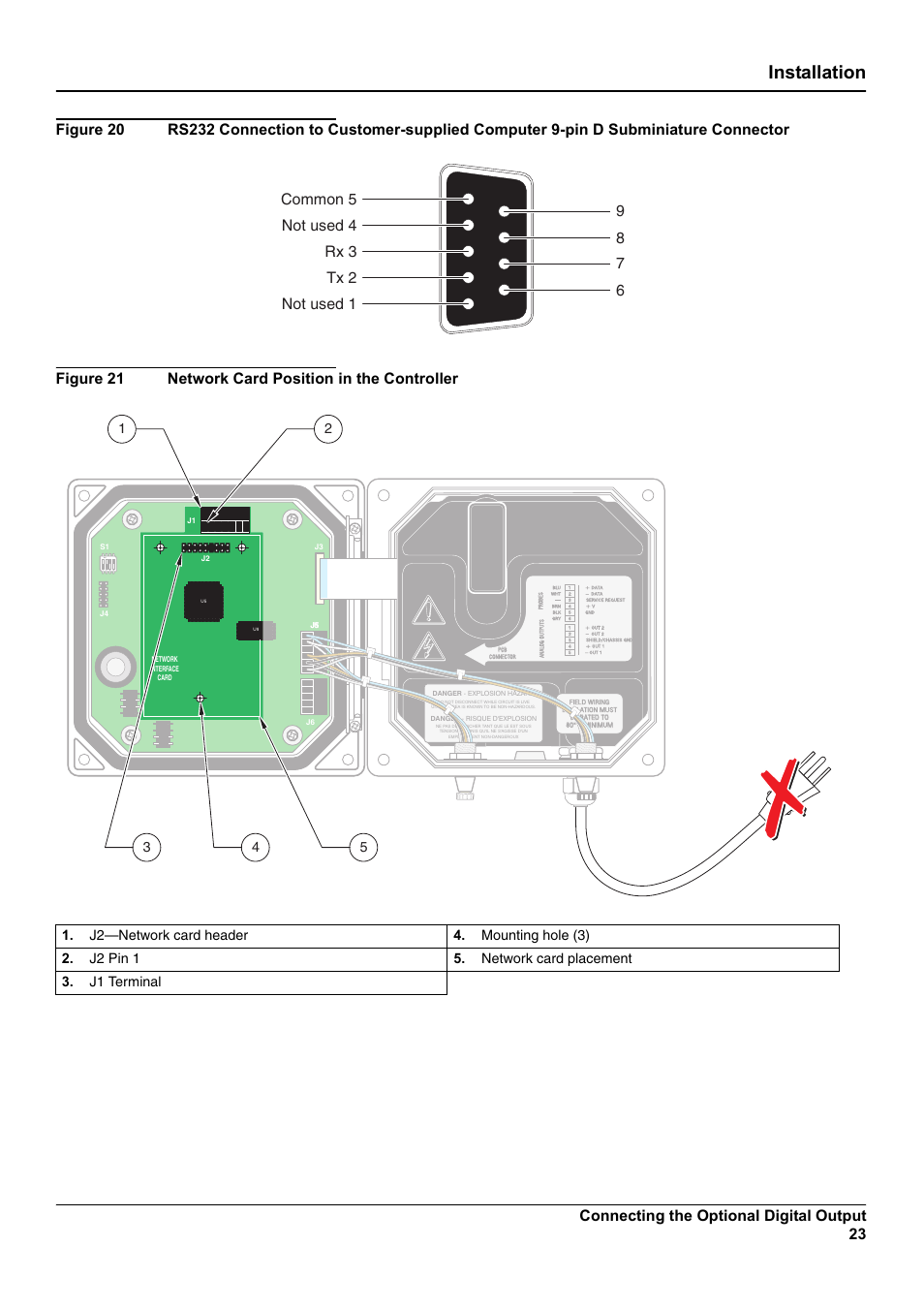 Installation | Hach-Lange SC 100 User Manual | Page 27 / 58 | Original mode