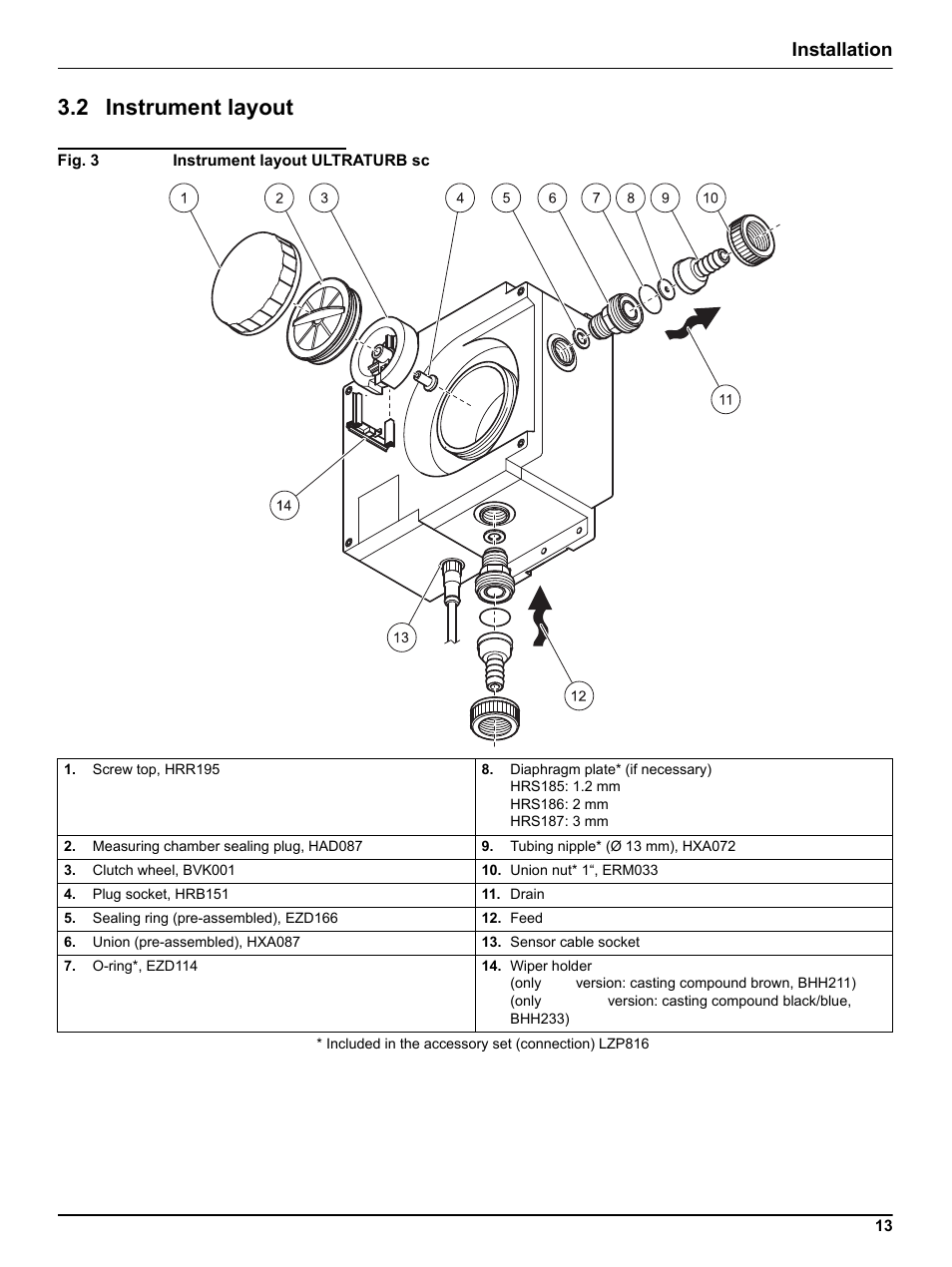 2 instrument layout, Installation | Hach-Lange ULTRATURB sc  basic_plus_seawater User Manual | Page 13 / 36 | Original mode