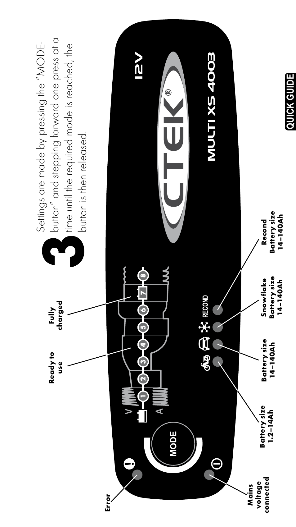 CTEK MXS 4003 User Manual | Page 3 / 12