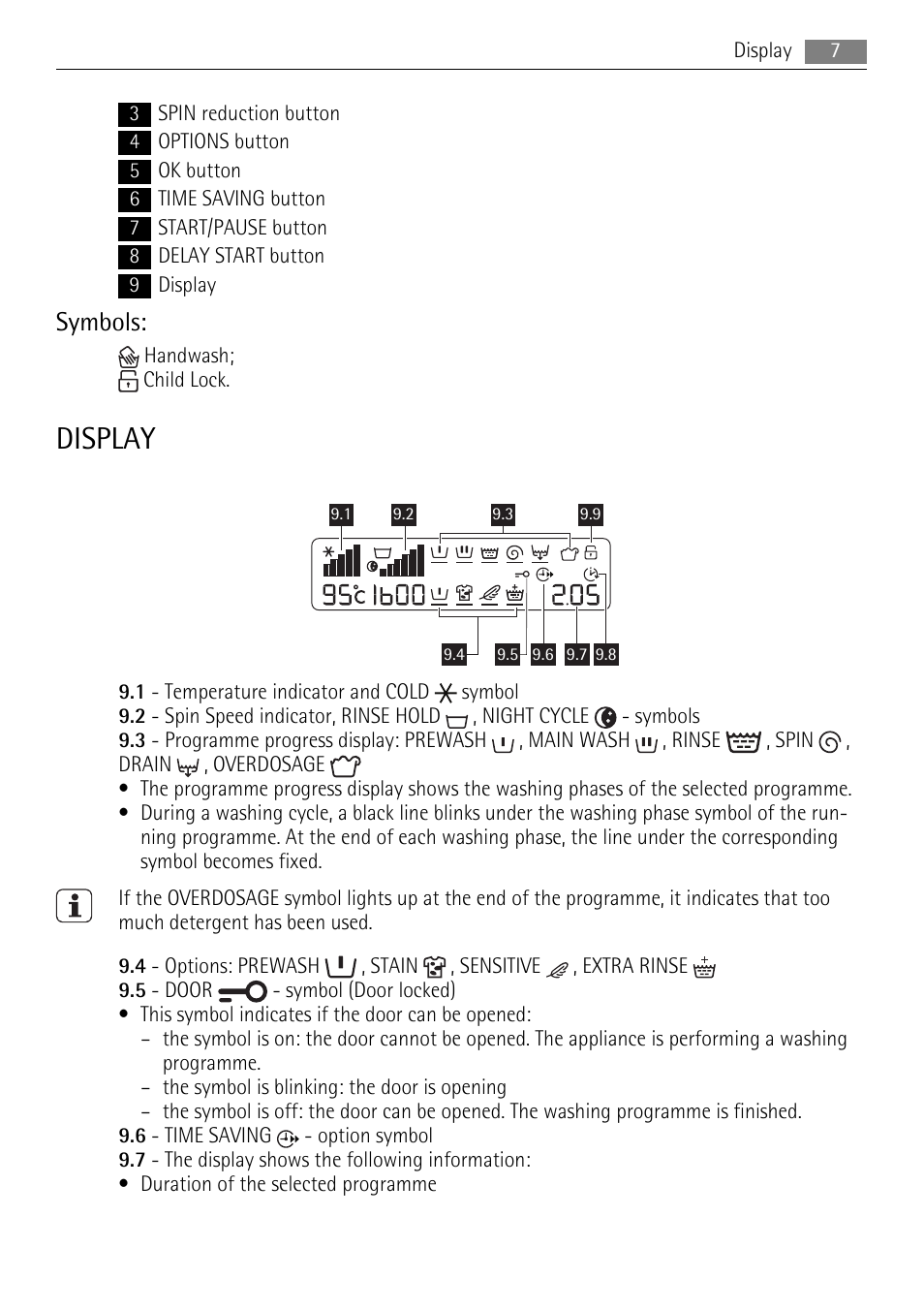 Display, Symbols | AEG LAVAMAT LN 79689A3 User Manual | Page 7 / 40 |  Original mode