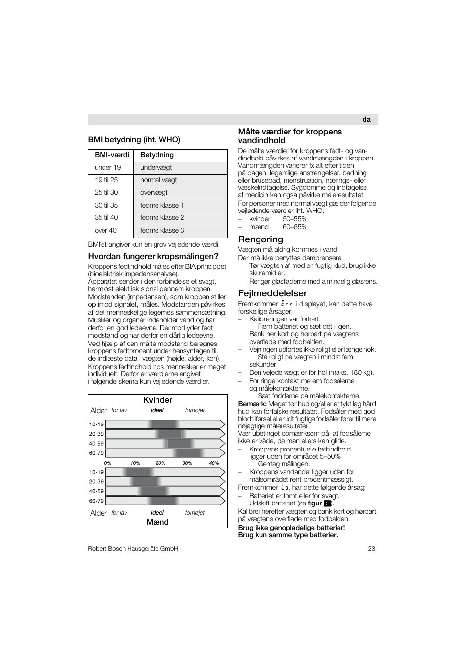 Rengøring, Fejlmeddelelser | Bosch PPW3320 Analysewaage elektronisch  AxxenceSlimLine Analysis User Manual | Page 23 / 84 | Original mode