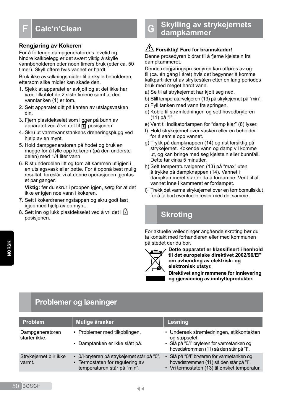 G skylling av strykejernets dampkammer, Skroting, Problemer og løsninger | Bosch  TDS2011 User Manual | Page 50 / 136