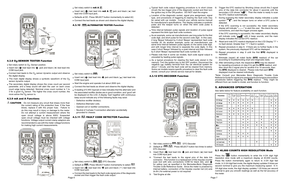General Technologies CT8030 Dual Display Professional Automotive Digital  Multimeter User Manual | Page 4 / 6