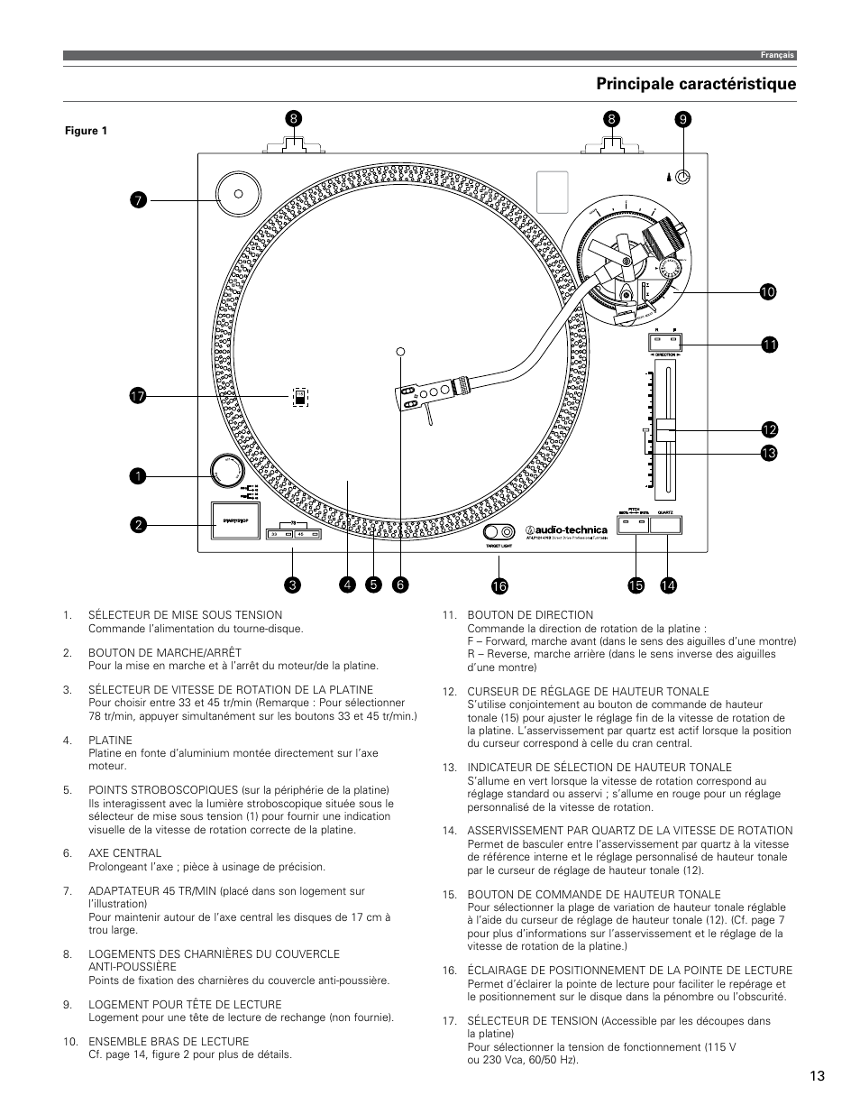 Principale caractéristique | Audio-Technica AT-LP120-USB User Manual | Page  13 / 32 | Original mode