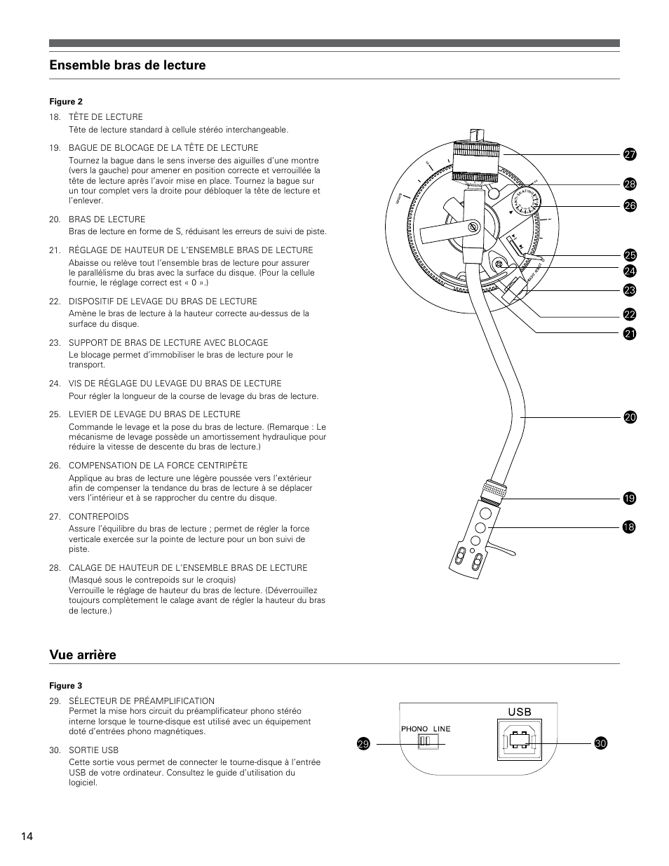 Ensemble bras de lecture, Vue arrière | Audio-Technica AT-LP120-USB User  Manual | Page 14 / 32 | Original mode