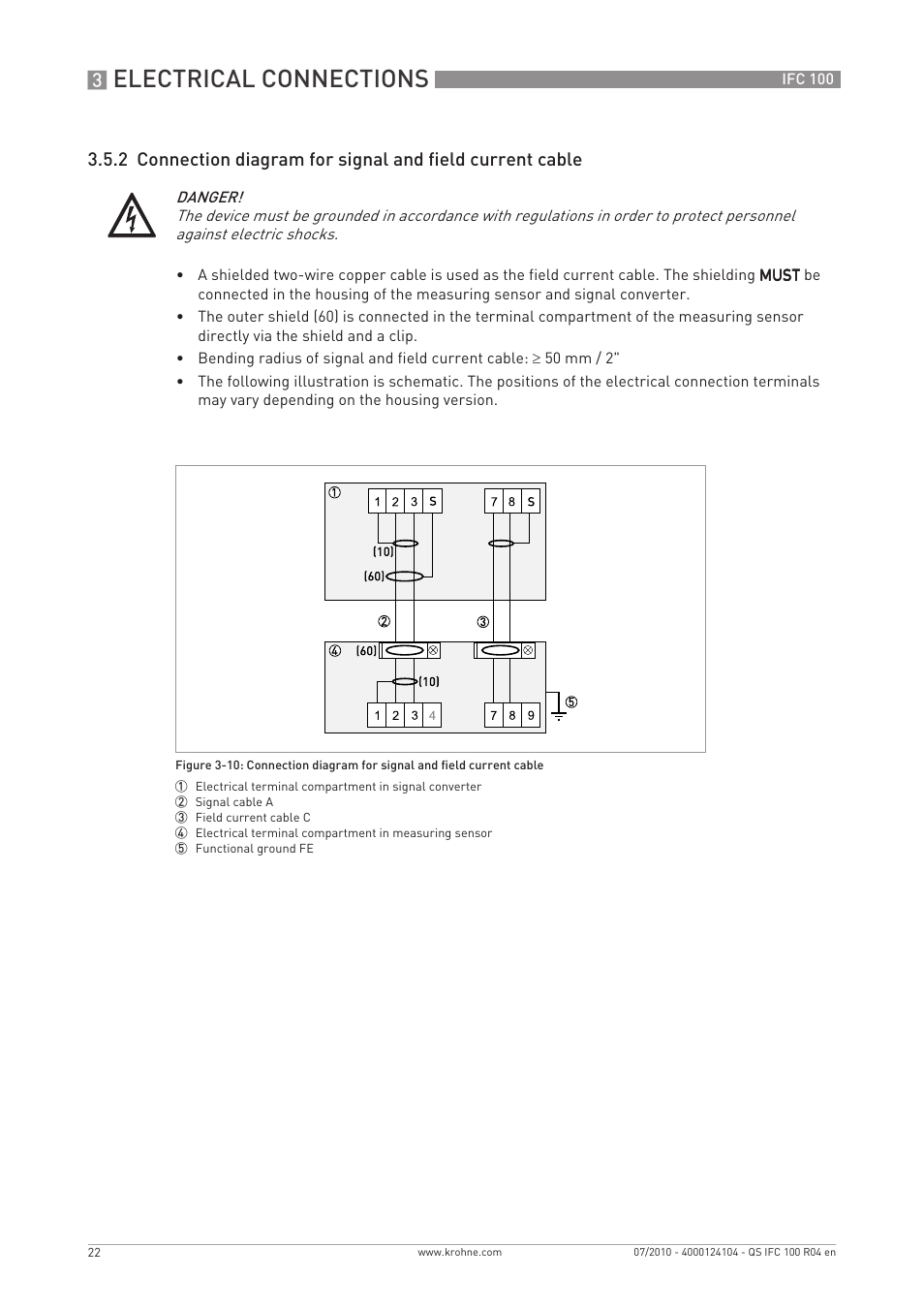 Electrical connections | KROHNE IFC 100 Converter Quickstart EN User Manual  | Page 22 / 32 | Original mode