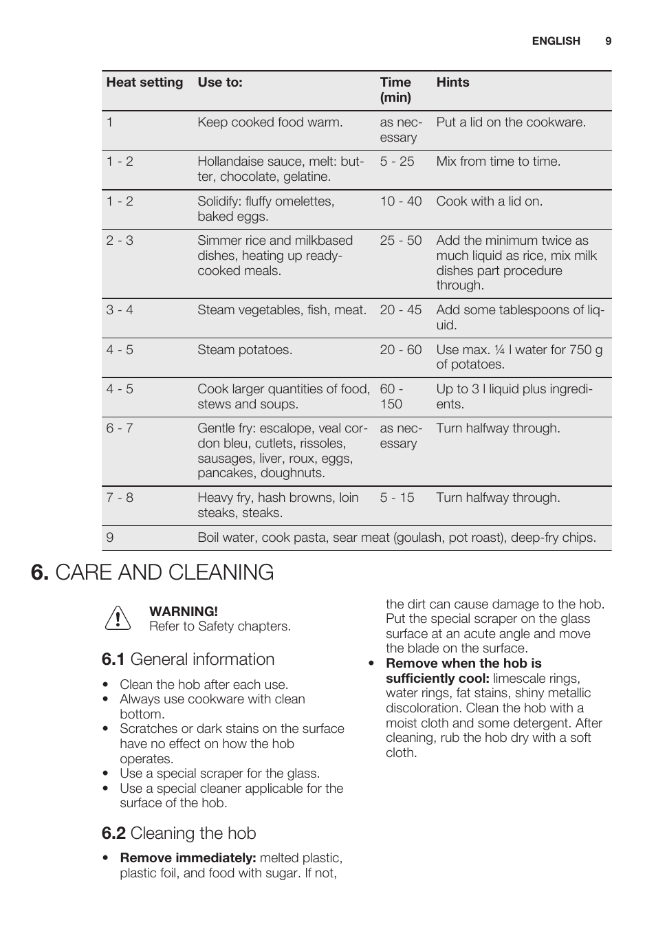 Care and cleaning, 1 general information, 2 cleaning the hob | Electrolux  EHF6232FOK User Manual | Page 9 / 56 | Original mode