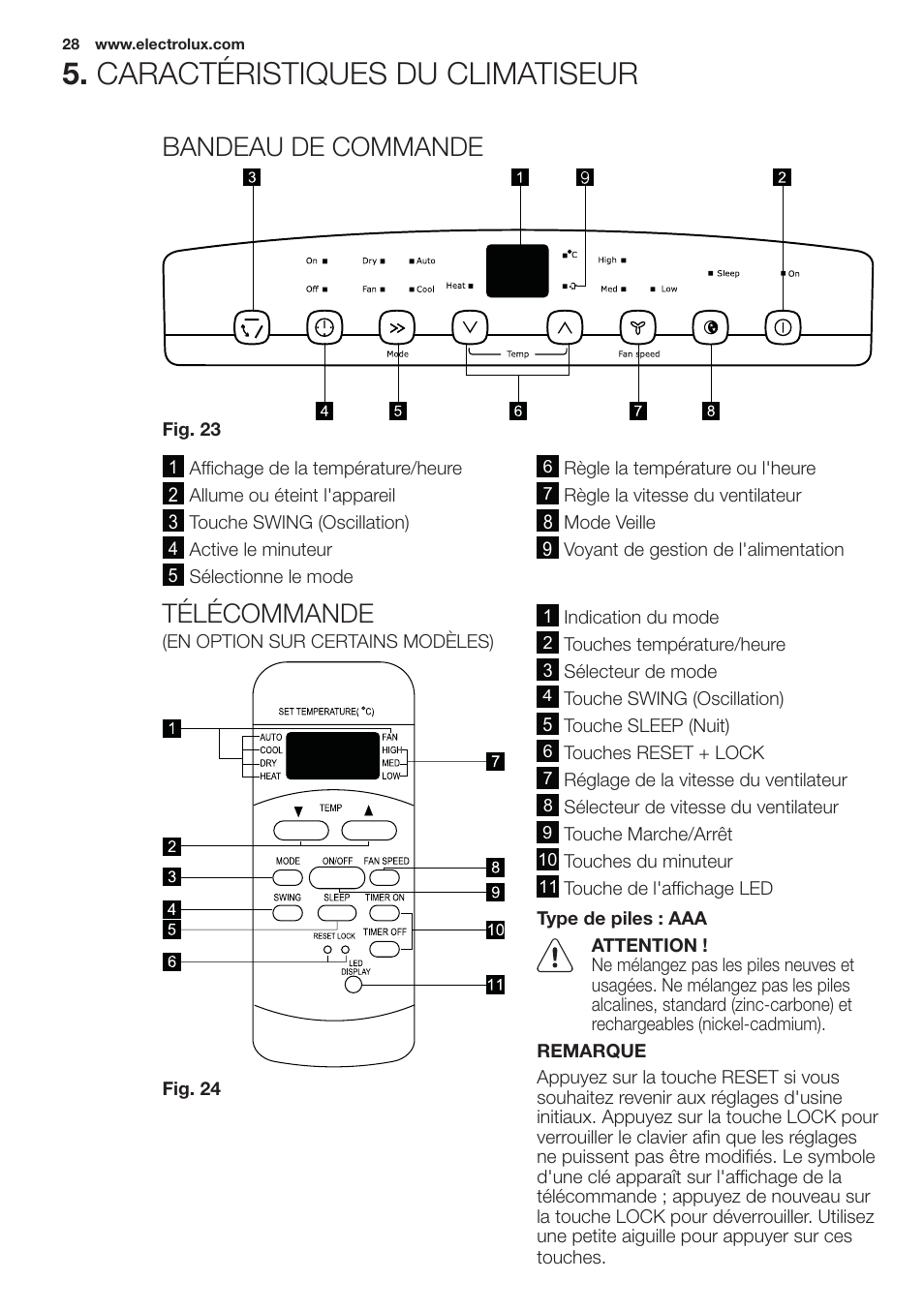 Caractéristiques du climatiseur, Bandeau de commande, Télécommande | Electrolux  EXP09HN1WI User Manual | Page 28 / 100