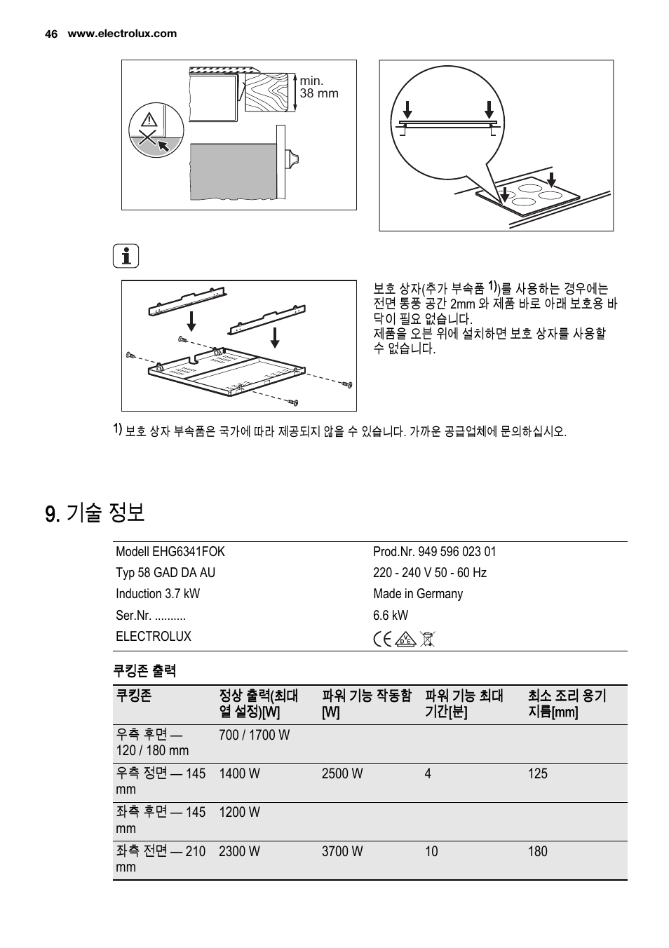 기술 정보 | Electrolux EHG6341FOK User Manual | Page 46 / 84