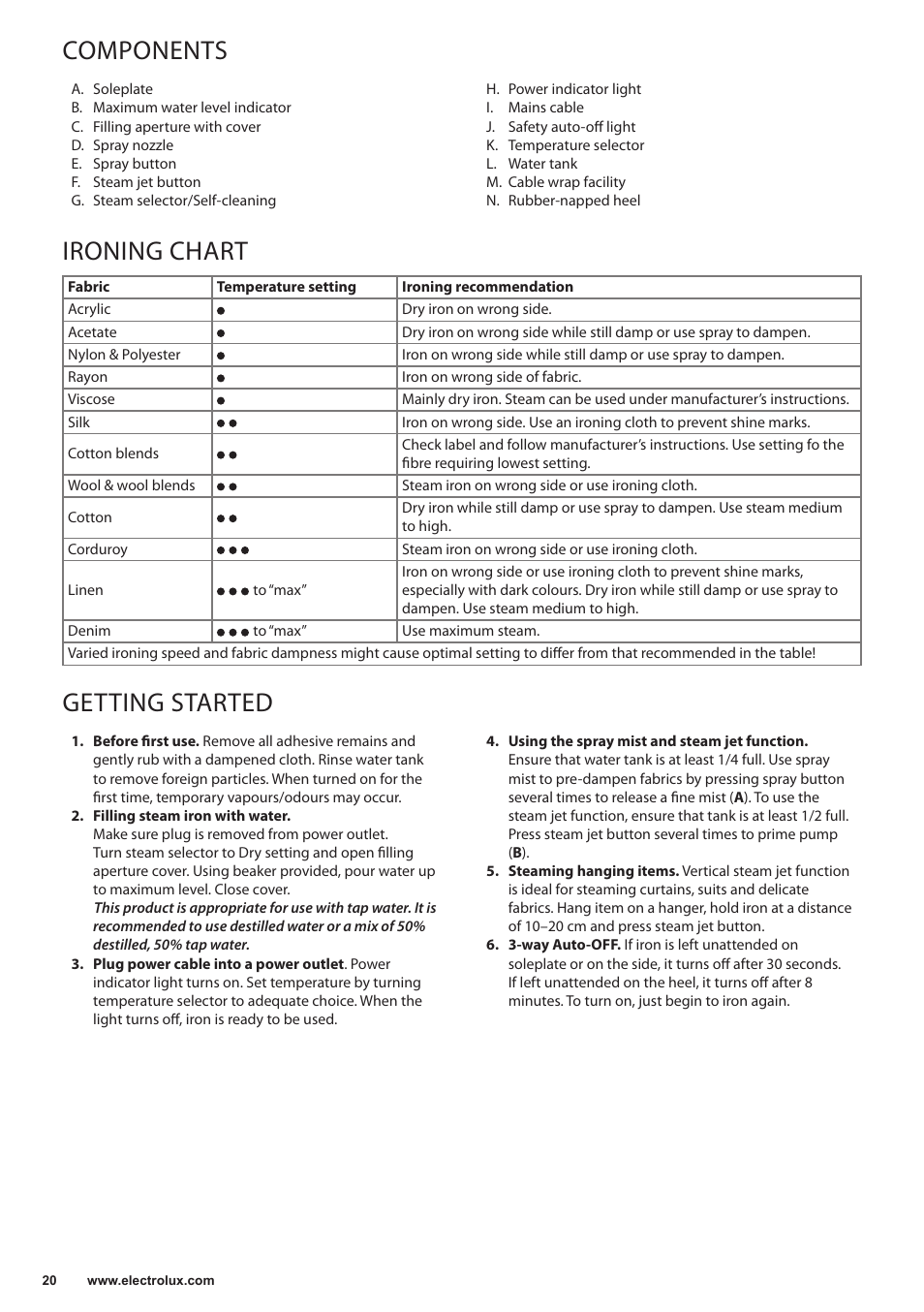Components, Ironing chart, Getting started | Electrolux EDB5220 User Manual  | Page 20 / 84