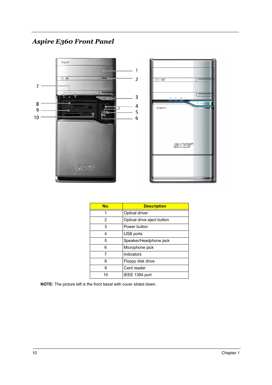 Aspire e360 front panel | Acer Aspire T160 User Manual | Page 19 / 164
