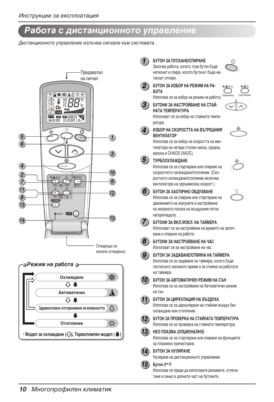 Работа с дистанционното управление, 10 многопрофилен климатик | LG MV12AH  User Manual | Page 254 / 413