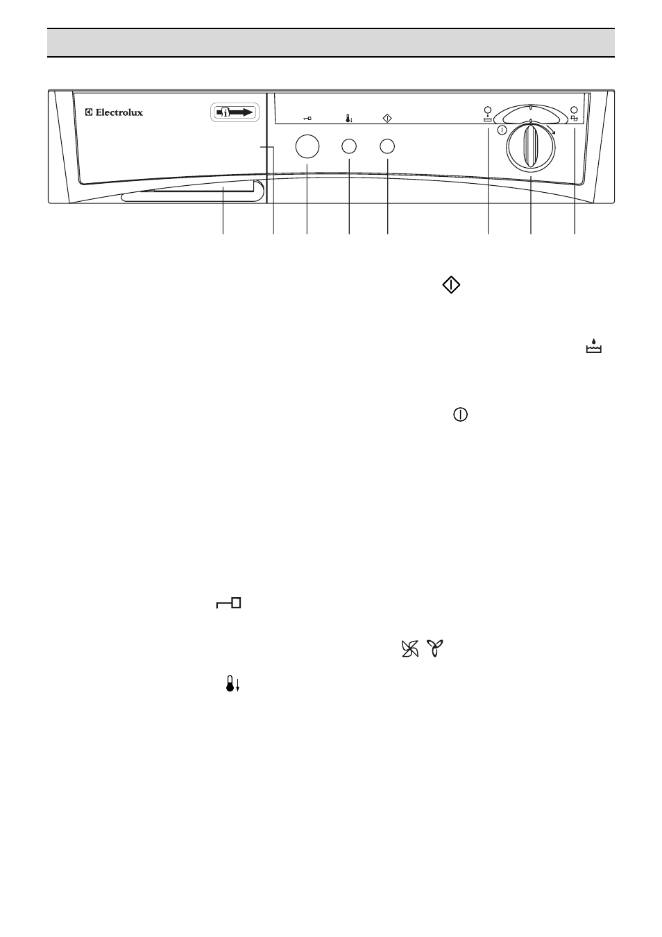 Beskrivelse af panelets funktioner | Electrolux EDC 503 M User Manual |  Page 42 / 88 | Original mode