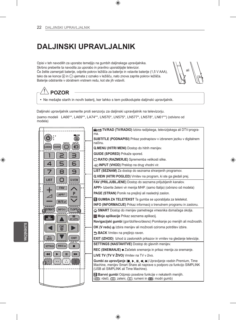 Daljinski upravljalnik, Pozor | LG 47LA667S User Manual | Page 310 / 332