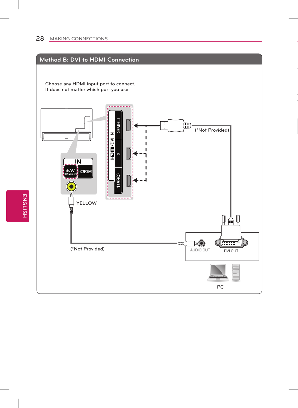 Connecting to an audio system | LG 55LA9700 User Manual | Page 28 / 56 |  Original mode